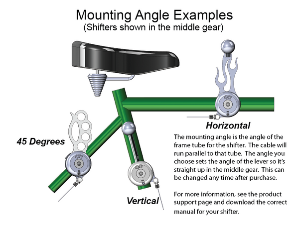 4" Classic Shifter (Black)